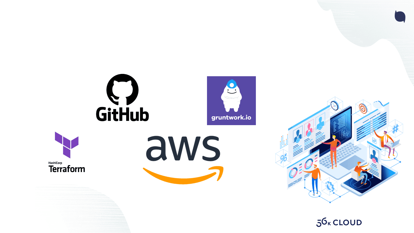 Security is complicated! Or is it actually?