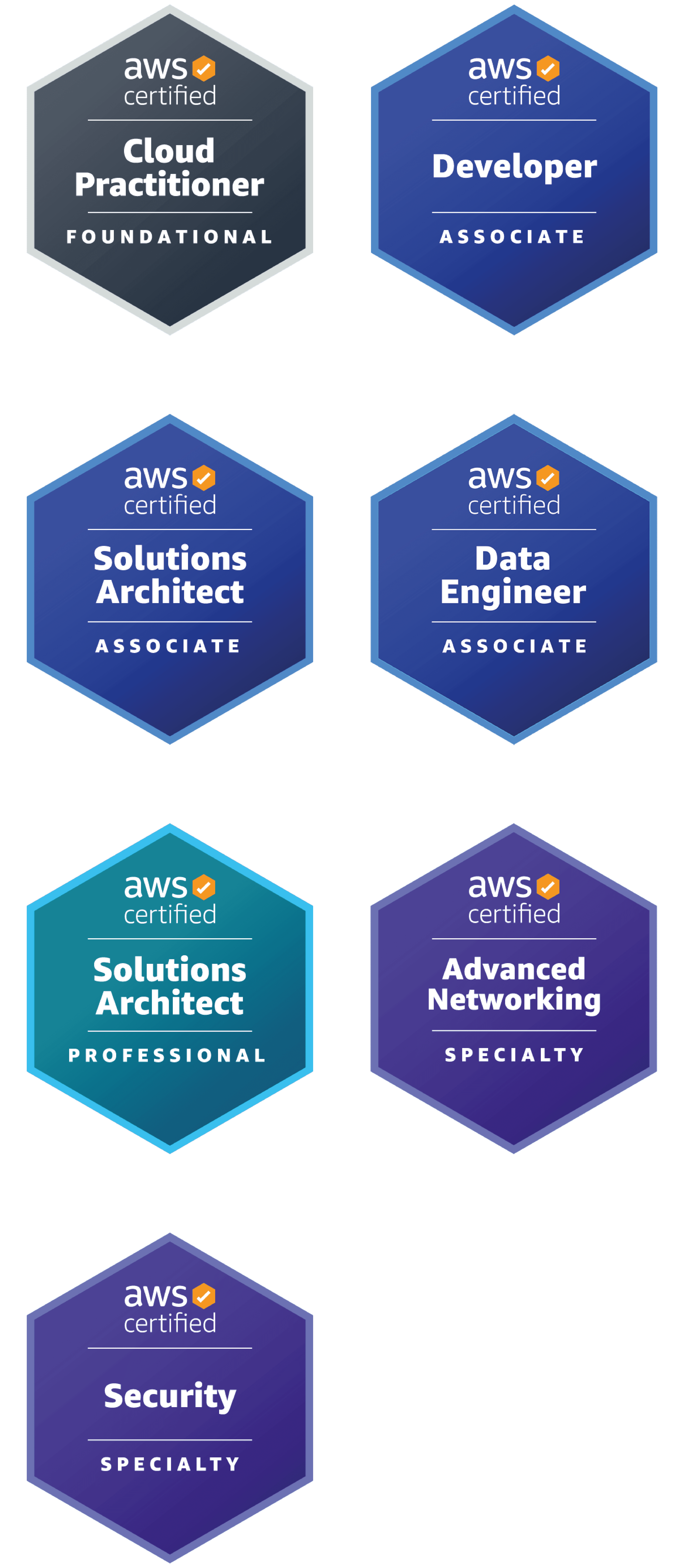 vertical badges